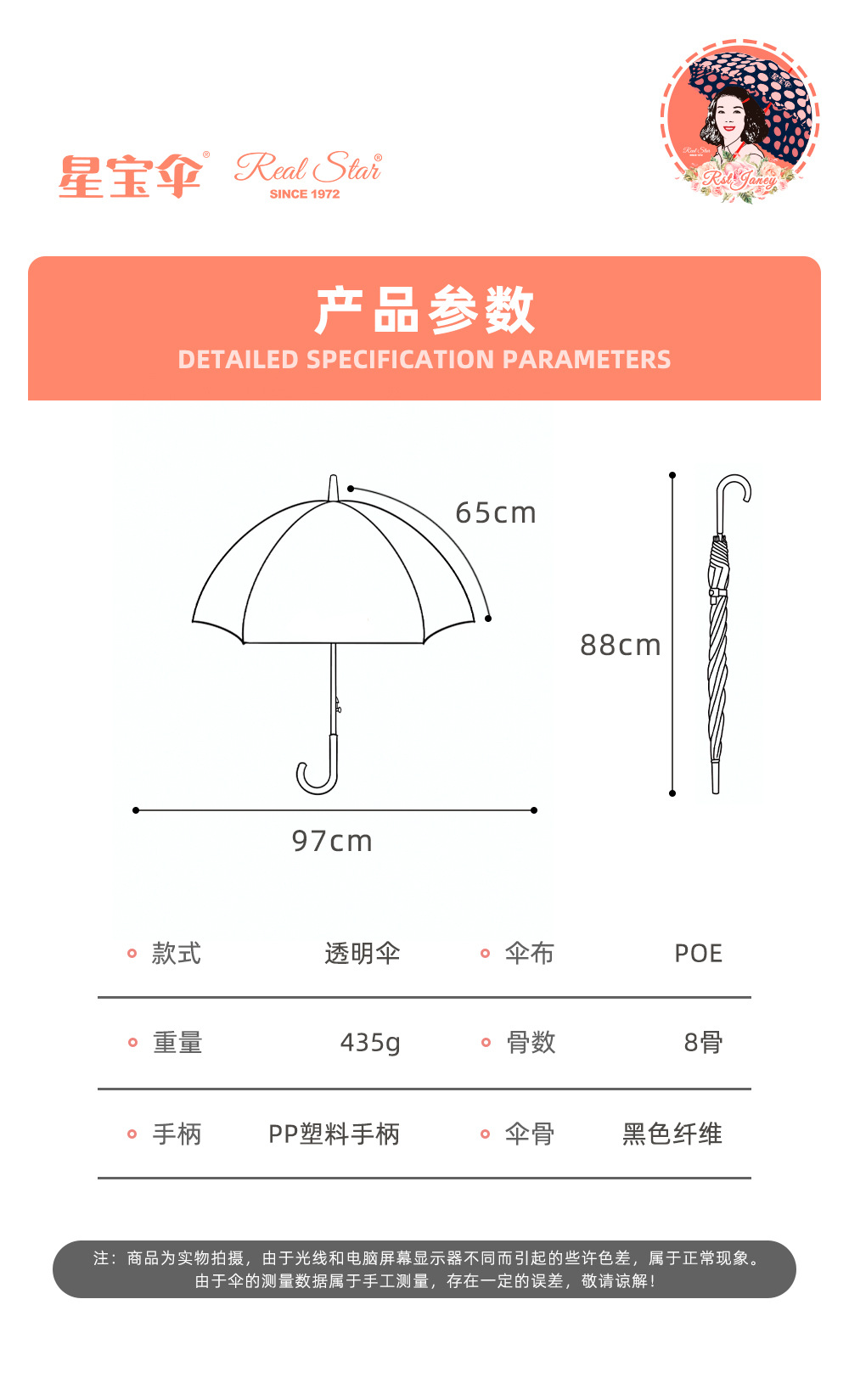 【跨境】英女王新款阿波罗透明伞宽边加大50吋雨伞素色印刷logo详情13