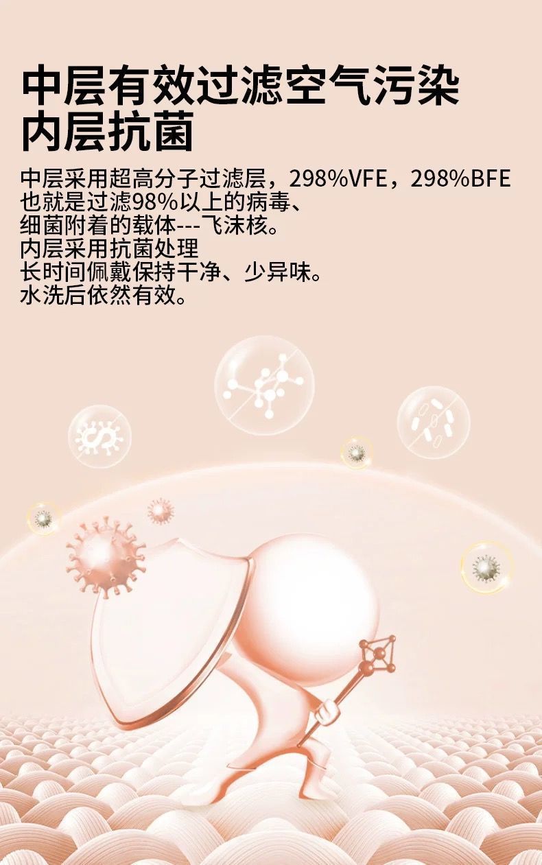 高颜值无痕冰丝防晒口罩女防紫外线薄透气全脸遮阳护眼角面罩夏季详情4