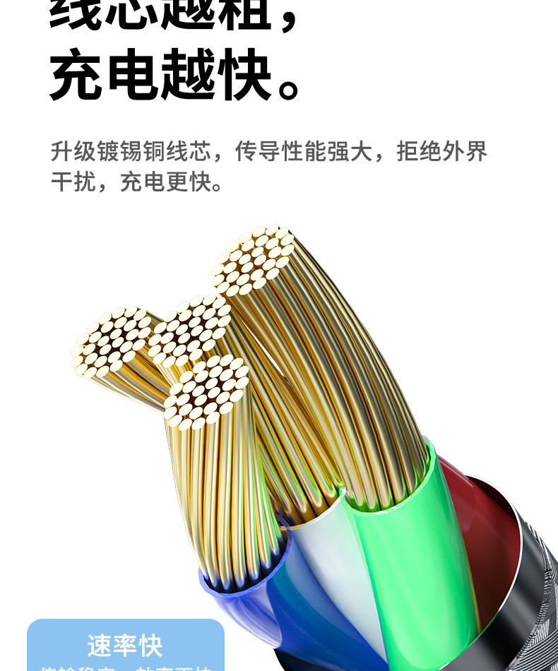 适用苹果数据线iPhone8/11/12/快充手机充电线13/xs/6闪充大电流详情15