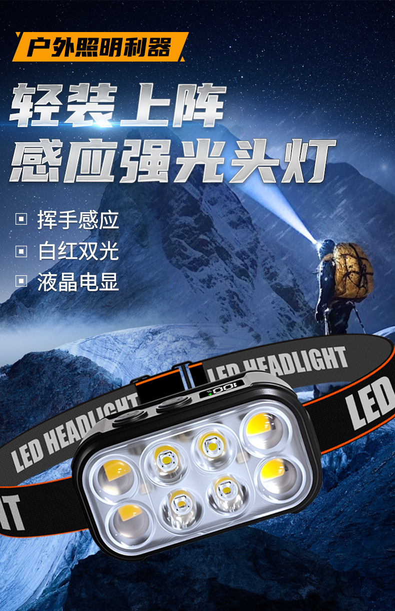 The new cross-border Type-C charging multi-functional LED sensor headlamp is an outdoor portable red and white dual-light mini headlamp pic 1