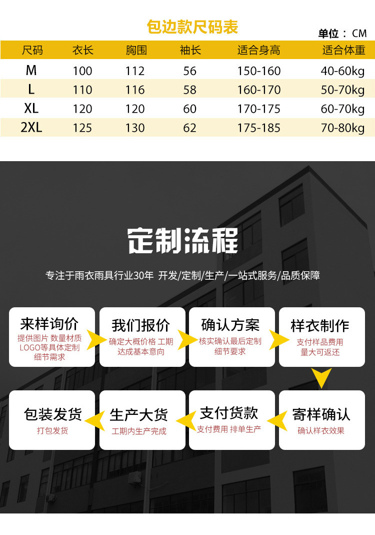 雨衣厂家批发eva透明时尚包边长款户外徒步登山旅游成人雨衣跨境详情7