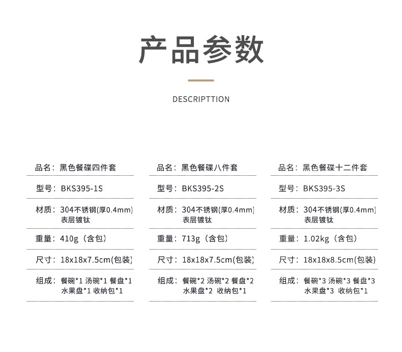 柯曼BKS395黑化不锈钢镀钛便携户外露营烧烤汤碗盘碟子餐具套装详情4