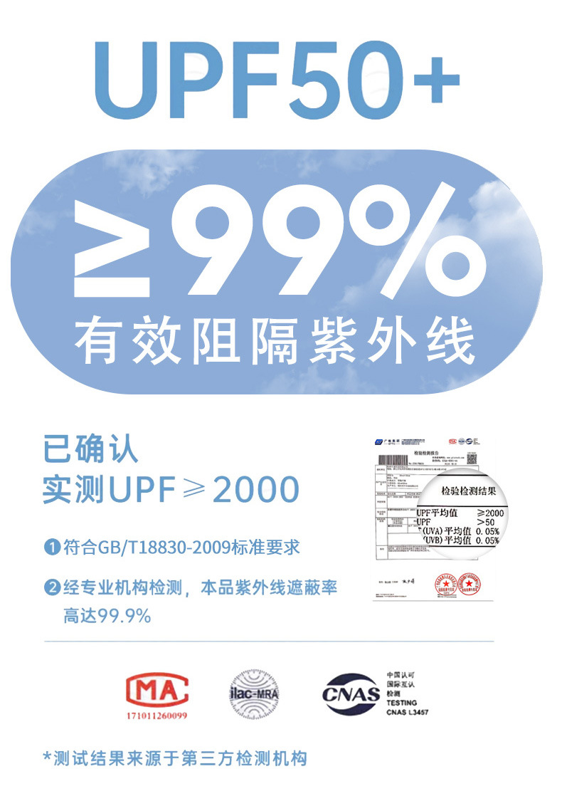 24骨大号自动雨伞女晴雨两用男加固抗风折叠太阳伞防晒紫外线遮阳详情12