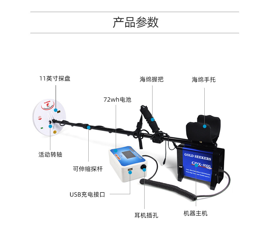 The GDX8000 handheld metal detector is a professional 8-meter underground gold detector for outdoor and field industrial gold pic 13