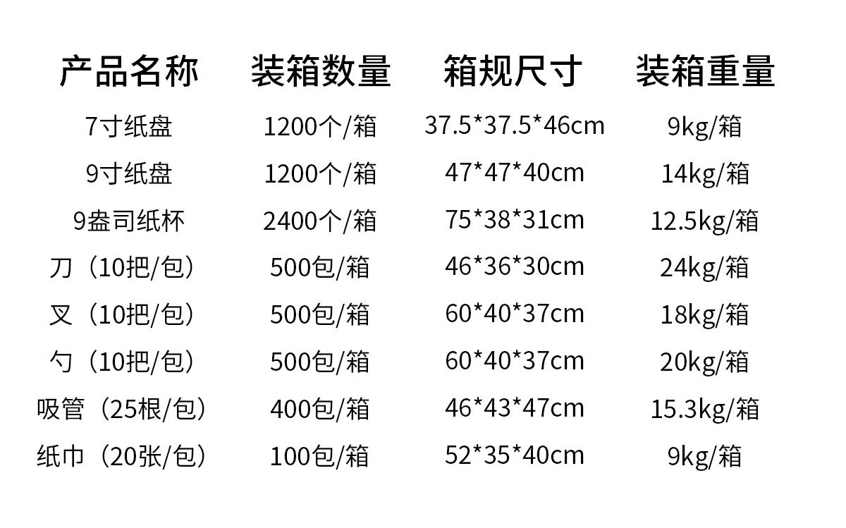 世界杯黑白足球主题派对聚会布置道具套装一次性纸盘纸杯纸巾餐具环保一次性餐具纸杯纸盘详情11