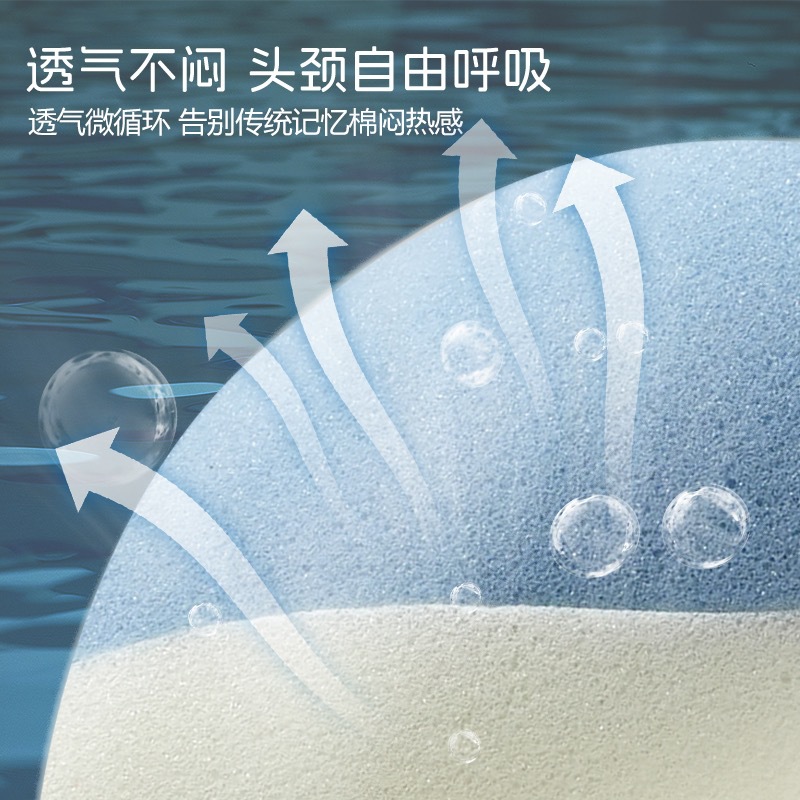 Deep Sleep Memory Pillow Pro, the same slow-rebound memory foam as the neck Protection pillow, single pillow core for hotels and homestays pic 6