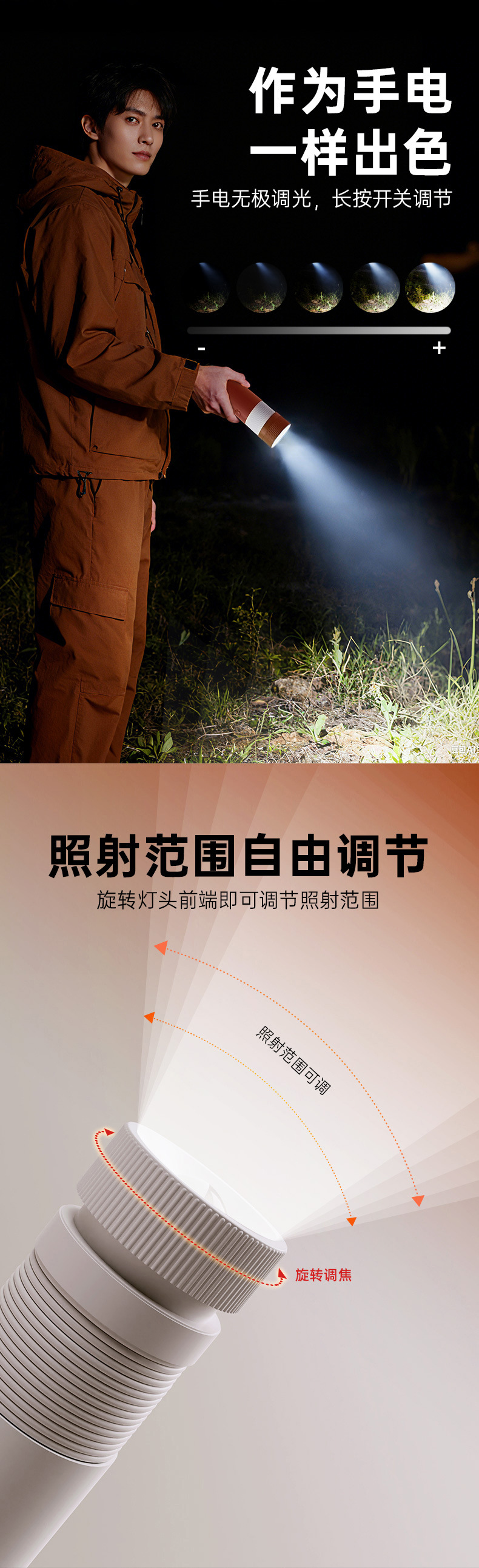 跨境户外露营灯折叠伸缩户外灯应急帐篷灯磁吸氛围夜灯手提营地灯详情6