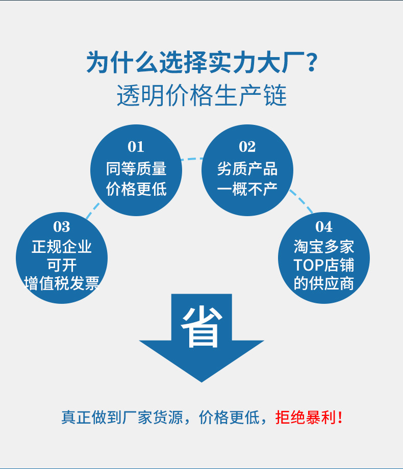 ETRAVEL易旅旅行洗漱杯牙刷杯出差牙刷牙膏套装收纳盒便携旅行杯详情24