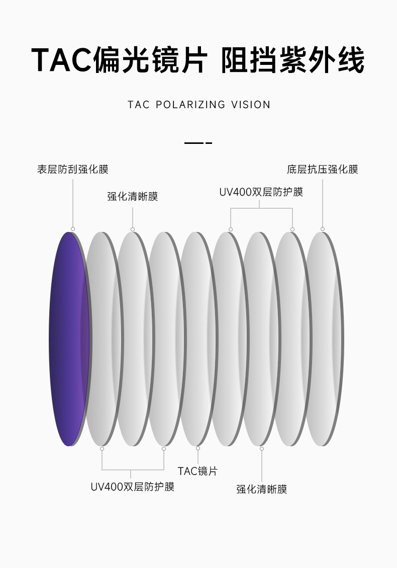 新款TR90运动墨镜男士P004户外驾驶骑行镜防紫外线炫彩偏光太阳镜详情8