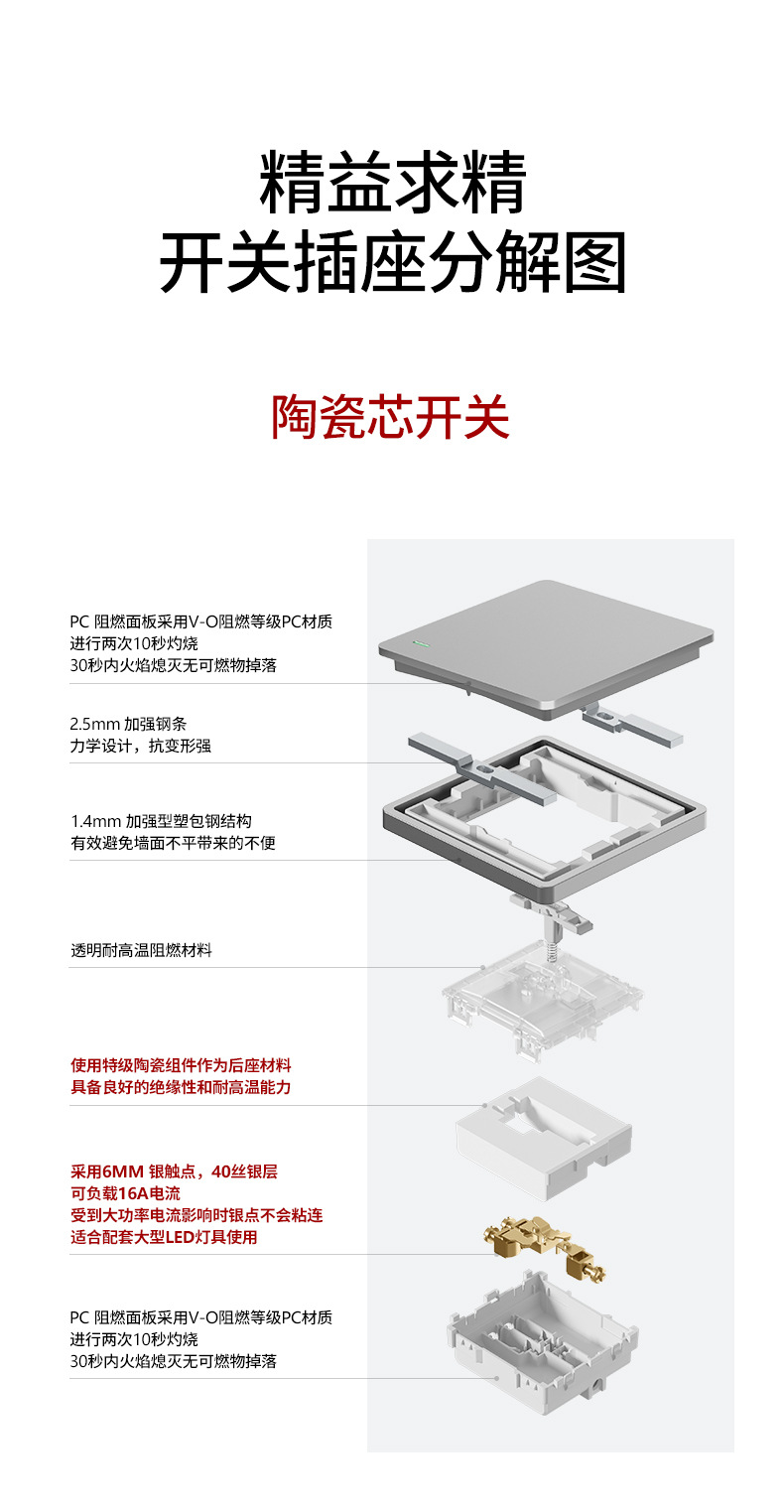 批发86型陶瓷芯灰色墙壁开关插座面板二三插中途开关一开多控五孔详情36