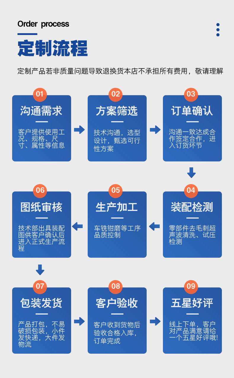 跨境加厚保鲜密封袋家用拉链自封塑封分装袋冰箱冷冻带封口锁鲜详情16