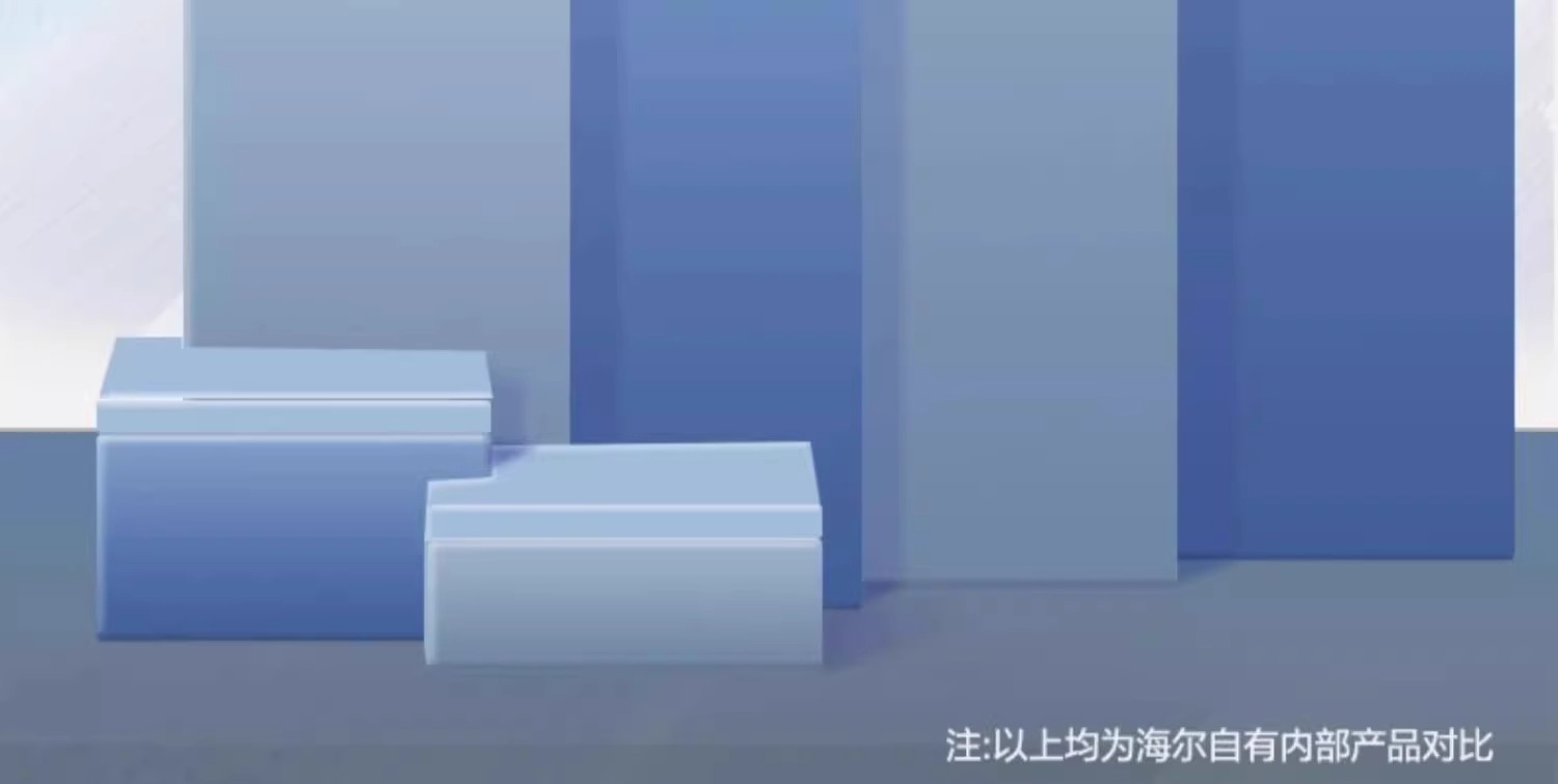 海尓波轮洗衣机全自动10公斤大容量小型直驱变频防缠绕一级能效详情6