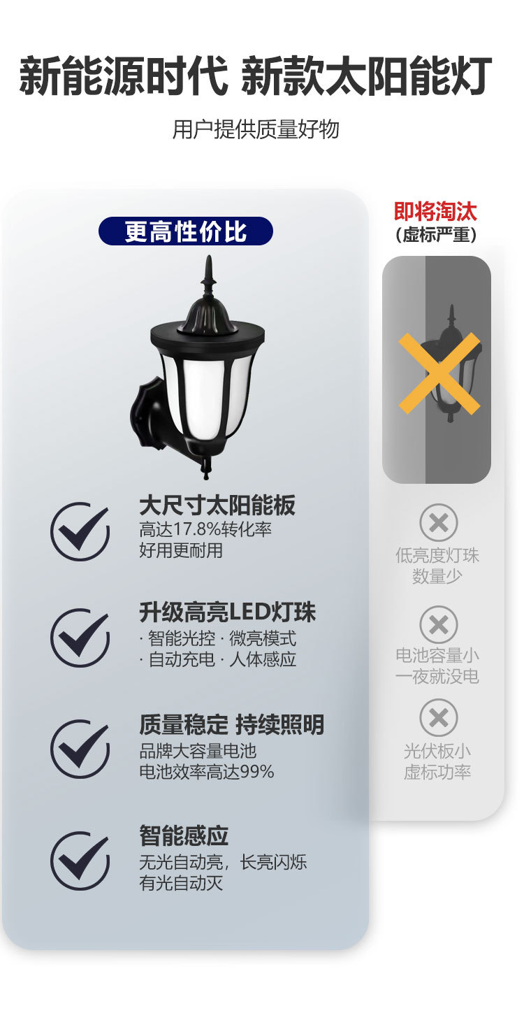 Solar-powered 96LED flame outdoor garden light, landscape floodlight, lawn light, ground plug lighting, sensor wall light pic 10