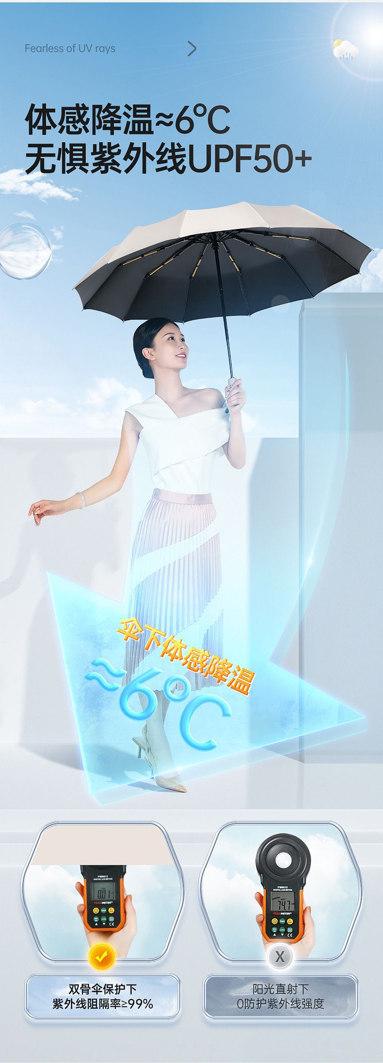 三折24骨全自动雨伞大号黑胶遮阳伞防晒批发太阳伞折叠晴雨伞定制详情10