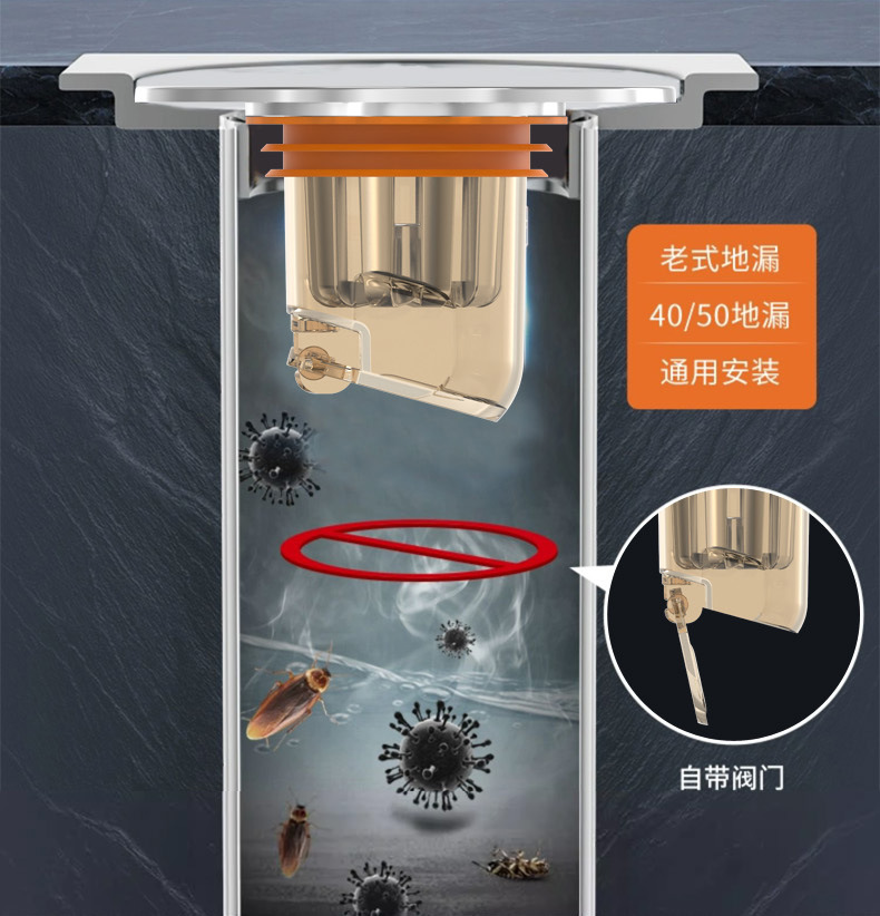 Bathroom anti-odor floor drain core, bathroom sewer floor drain cover, anti-insect, kitchen sewer anti-odor backflow magic tool pic 2