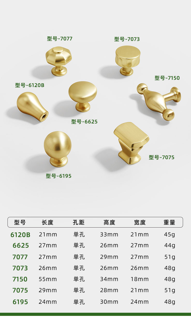 法式锌合金衣柜门拉手现代简约金色哑光铜色抽屉单孔橱柜实心把手详情13