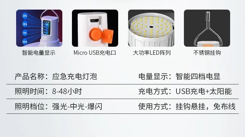 USB充电灯泡停电应急照明灯家用式移动超亮户外led夜市摆摊地摊灯详情8