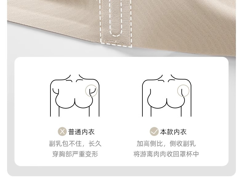 无痕内衣女小胸聚拢无钢圈收副乳防下垂上托调整型美背薄款文胸罩详情20