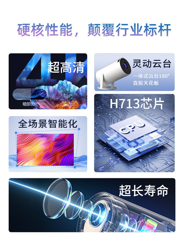 The cross-border bestseller HY300 projector is a home mini portable high-definition projector that supports wireless screen mirroring pic 7