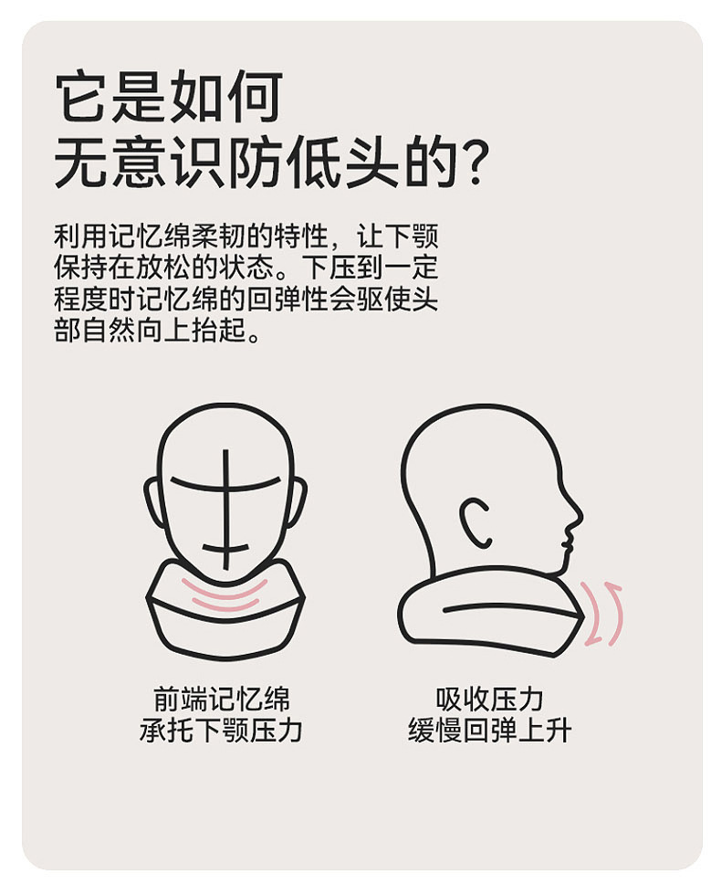 Neck support, neck brace, anti-lowering head corrector, traction, fixation, support, cervical curvature stretching, office beauty care, skin care, body care, neck care pic 7