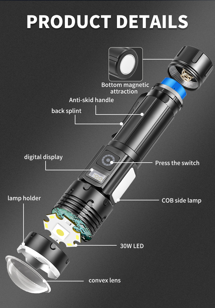 跨境新品白激光LED手电筒数显TYPE-C充电侧灯红白光强光手握式照明工具详情11