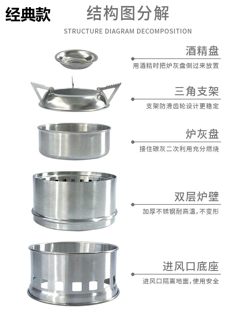 便携式不锈钢折叠柴火炉多功能露营户外防风木柴碳炉酒精炉具详情12