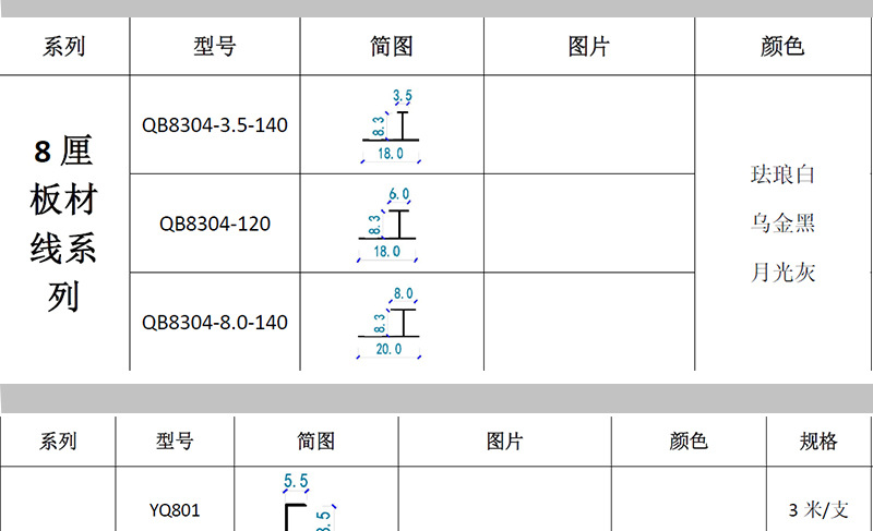 绿生装饰   铝合金收边条卡8.3CM工字线护墙板工字条金属卡条灯带装饰线碳晶板木饰面收口条  绿生装饰新材料详情14