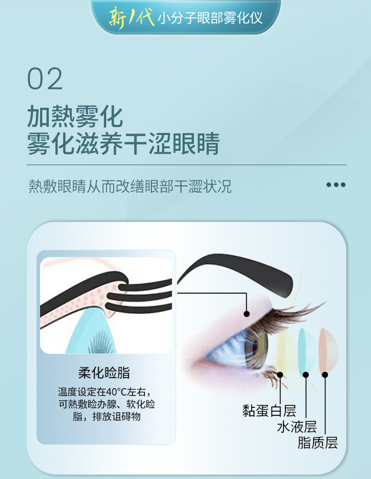 Eye beauty device, home ultrasonic spa nebulizer, fumigation instrument to relieve eye fatigue, hydrate and moisturize pic 9