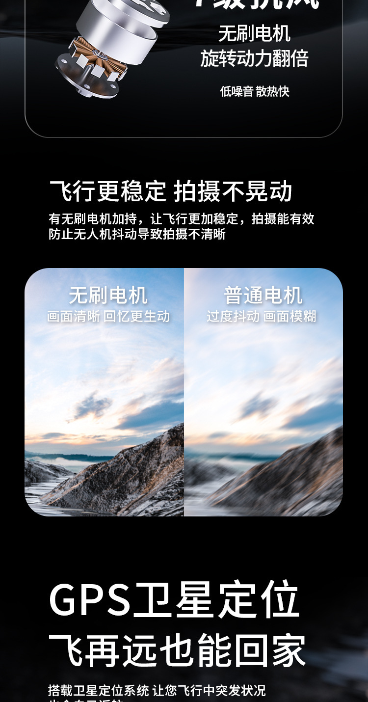 Wholesale of cross-border drone high-definition camera gps automatic return quadcopter folding mini drones pic 8