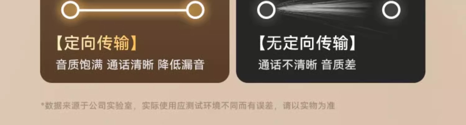柏林之声2025年新款蓝牙耳机不入耳开放挂耳式降噪运动超长续航详情16