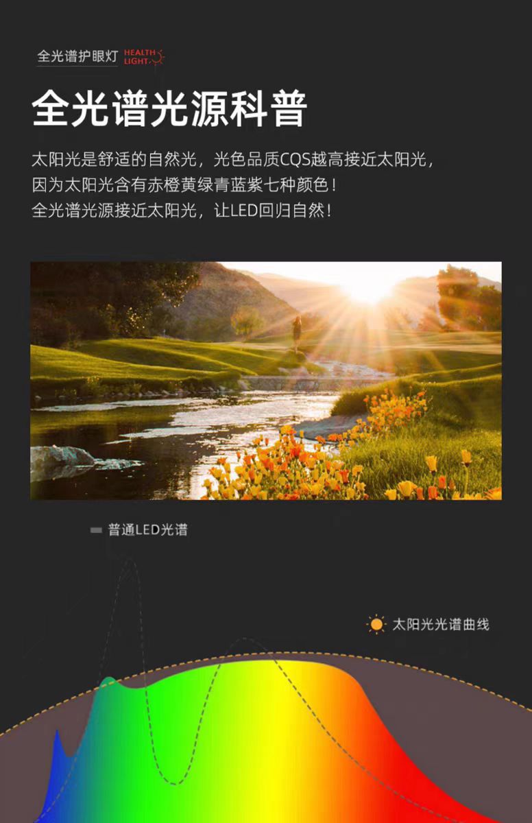 已接入米家APP智能筒灯防眩光小爱同学语音无主灯客厅卧室嵌入详情4