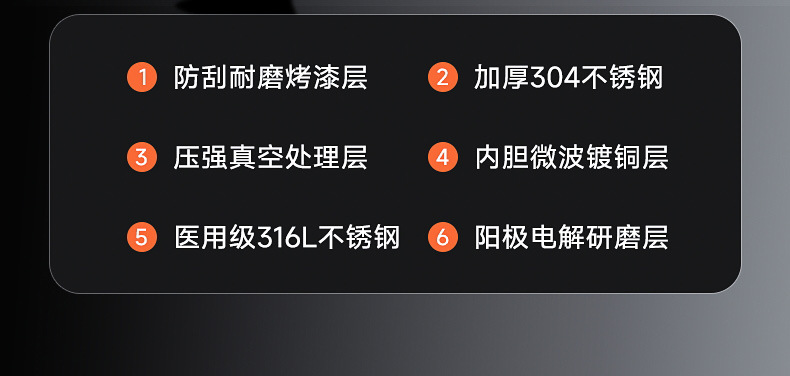 运动保温杯316食品级大容量家用户外加厚不锈钢水杯保温壶便携详情21