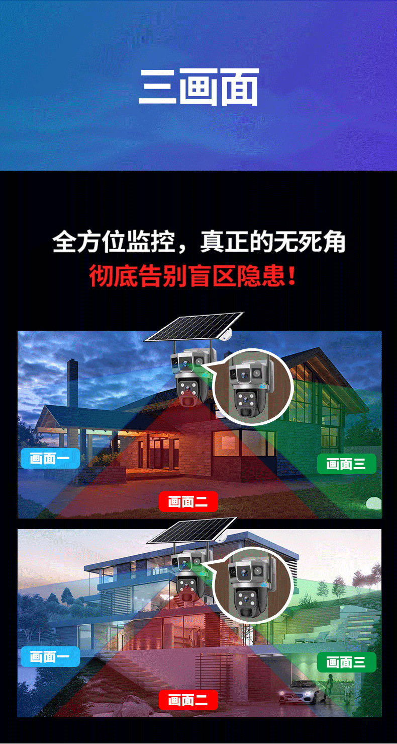 V380私模三画面4G太阳能监控摄像头一机三画面摄像头跨境电商爆款详情5