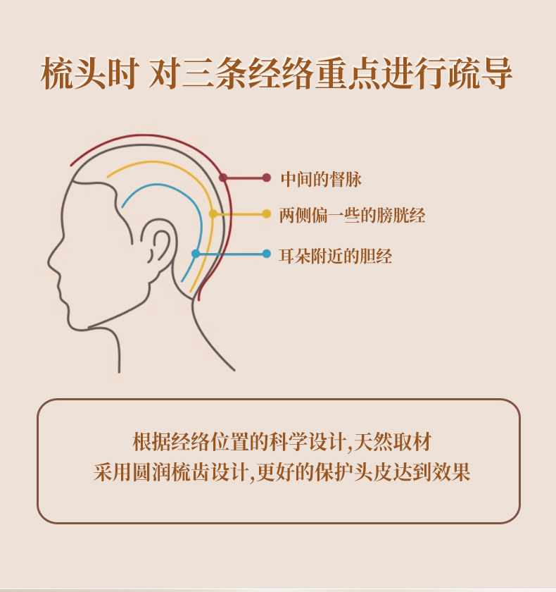 金丝檀木按摩梳加厚粗细双齿经络梳头皮点穴女士长发按摩檀木梳子详情5
