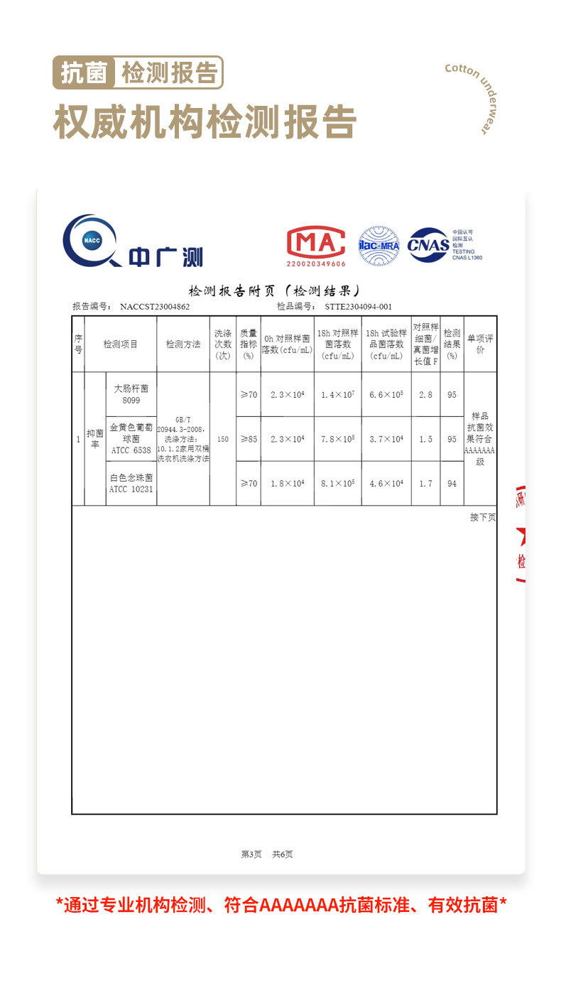 7A抗菌棉质田园碎花女士内裤中腰亲肤无痕包臀抑菌纯棉裆少女内裤详情8