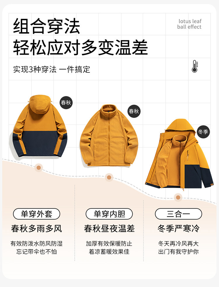 骆陀同款冲锋衣女三合一户外防风防水保暖两件套小个子登山服男详情12
