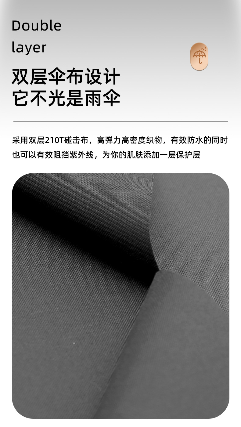 现货8骨自动实木长柄高尔夫伞男士商务雨伞礼品伞加印logo直杆伞详情20