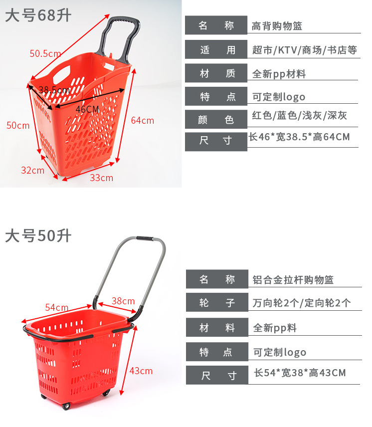 超市购物篮拉杆带轮购物筐零食便利店加厚大号塑料蓝托篮手提篮子详情8