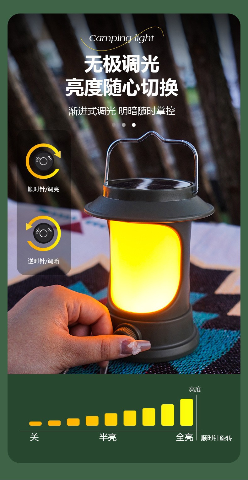 Cross-border multi-functional retro LED rechargeable lighting camping atmosphere tent lamp outdoor solar portable camping lamp pic 15