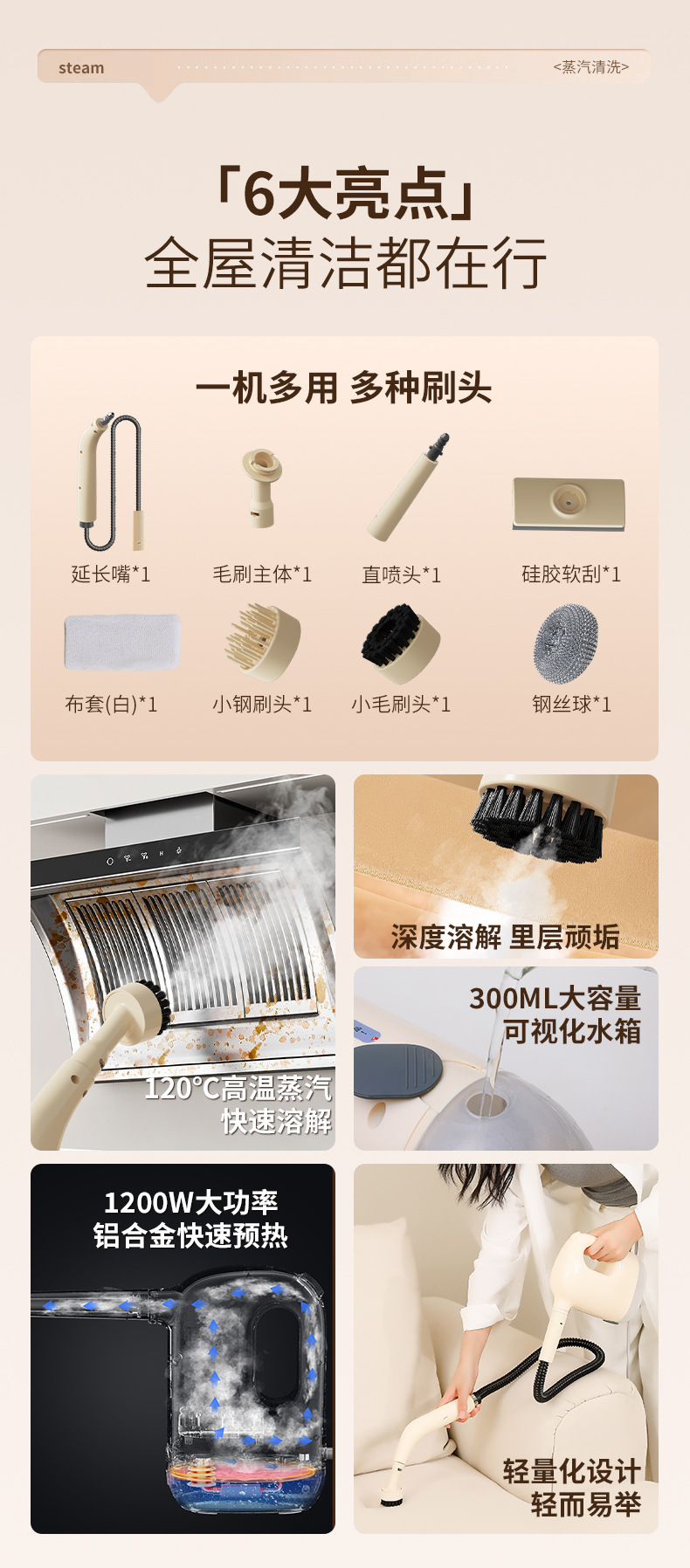新款高温高压蒸汽清洁机家用小型厨房空调家电油烟机清洗机清洁器详情2