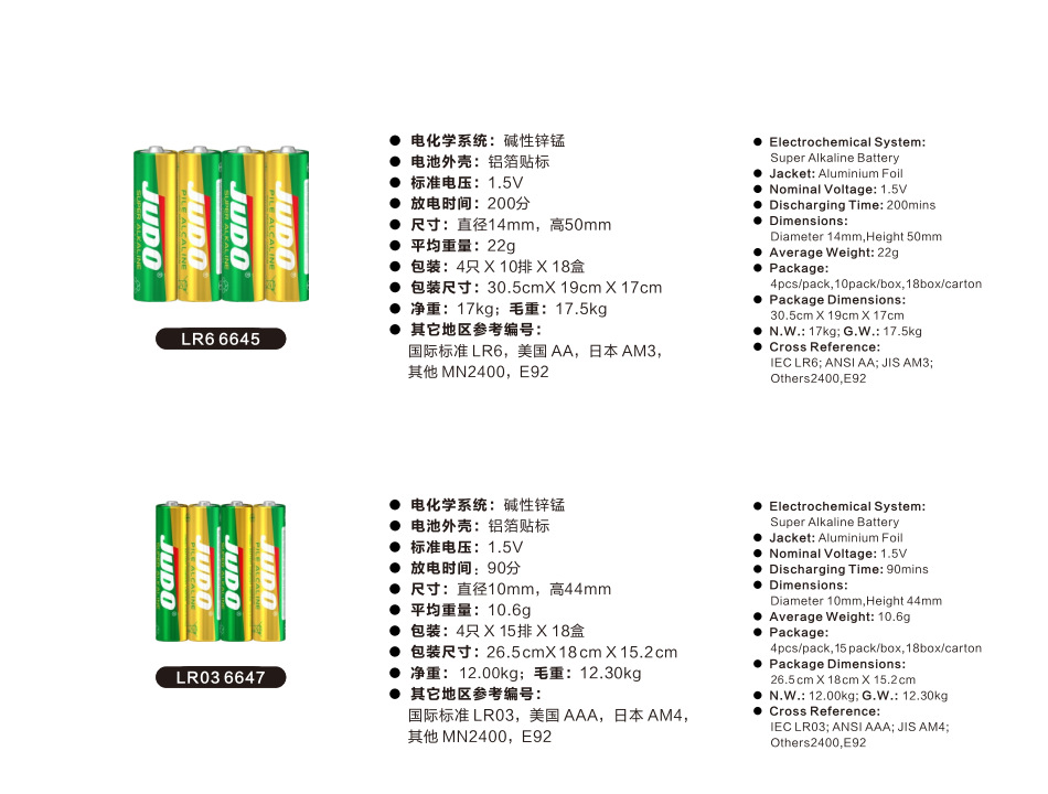 厂家直供 高功率1.5V七号碱性电池 电动牙刷专用环保干电池 批发耐用长寿命详情1