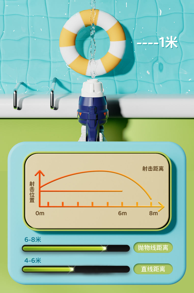 太空人喷水枪大容量水枪跑男宇航员儿童夏天戏水沙滩泼水玩具批发详情7