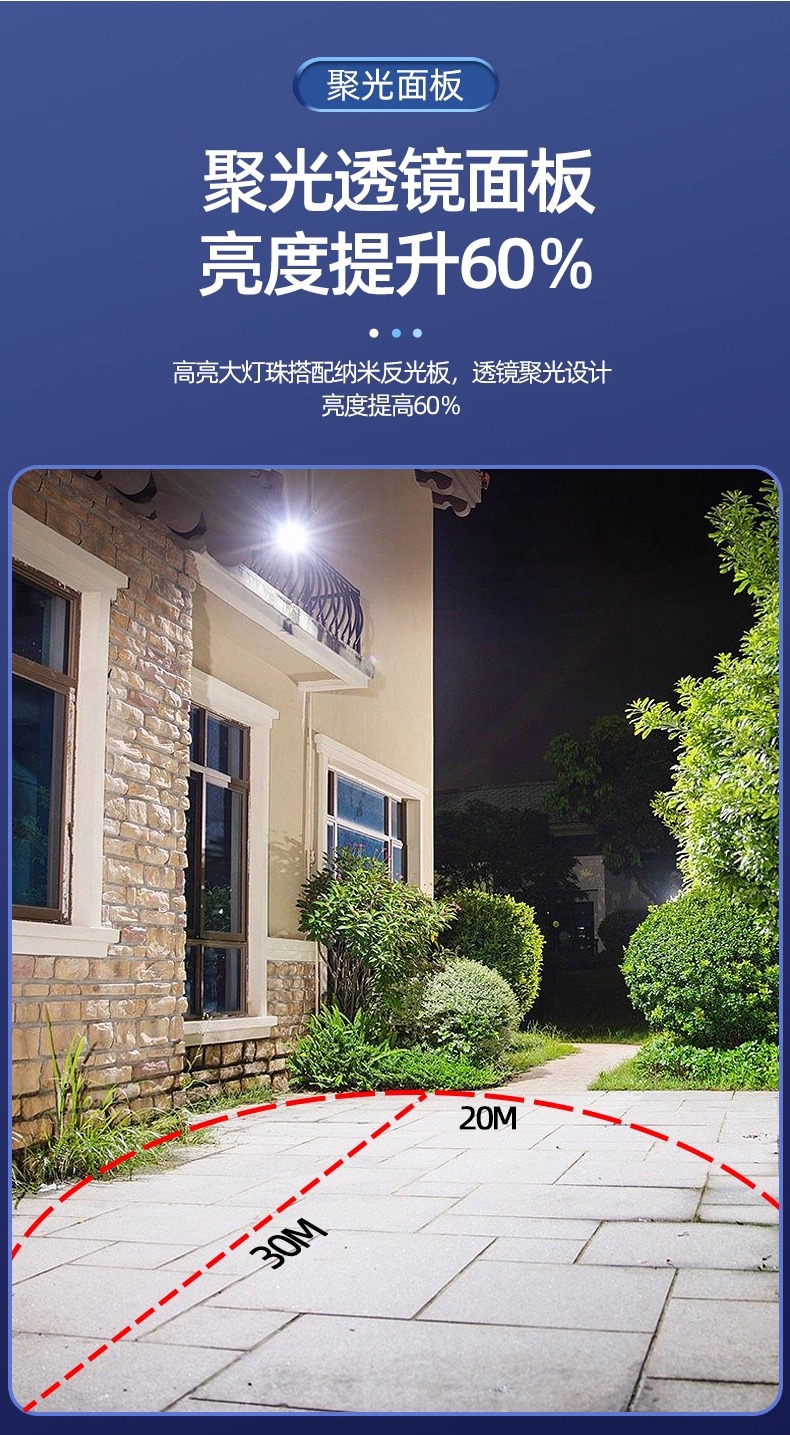 led floodlights, high-brightness private mold outdoor waterproof floodlights, high-power garden spotlights, advertising lighting lamps pic 5