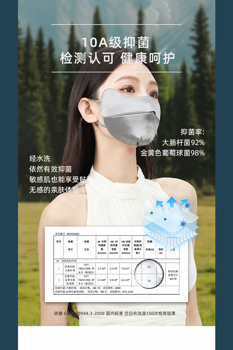 加工定制22姆米真丝防晒口罩双面桑蚕丝立体口罩护眼角面罩脸罩女详情15