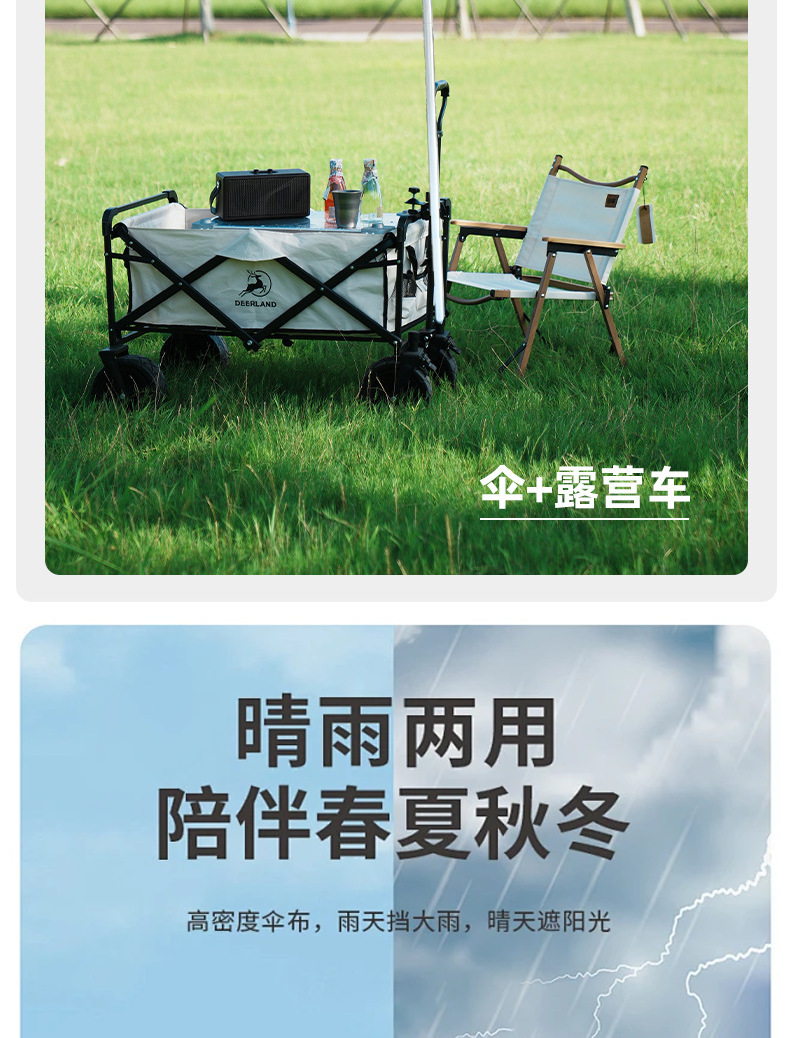 蓝色遮阳伞户外汽车专用一次性雨伞详情5