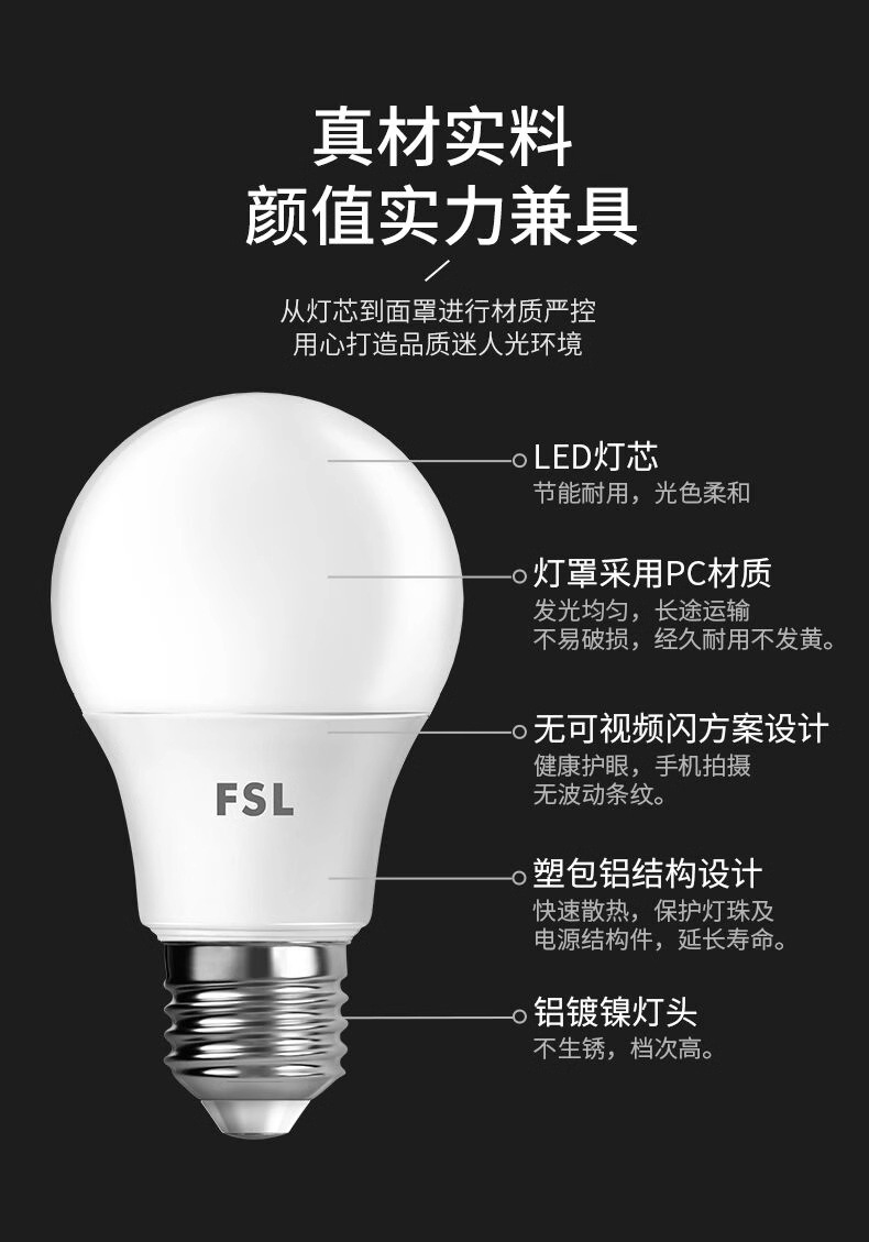 FSL Foshan Lighting LED Energy-saving Bulb Bulb E27 Screw Socket Home Living Room Bedroom Table Lamp High-brightness Factory pic 12