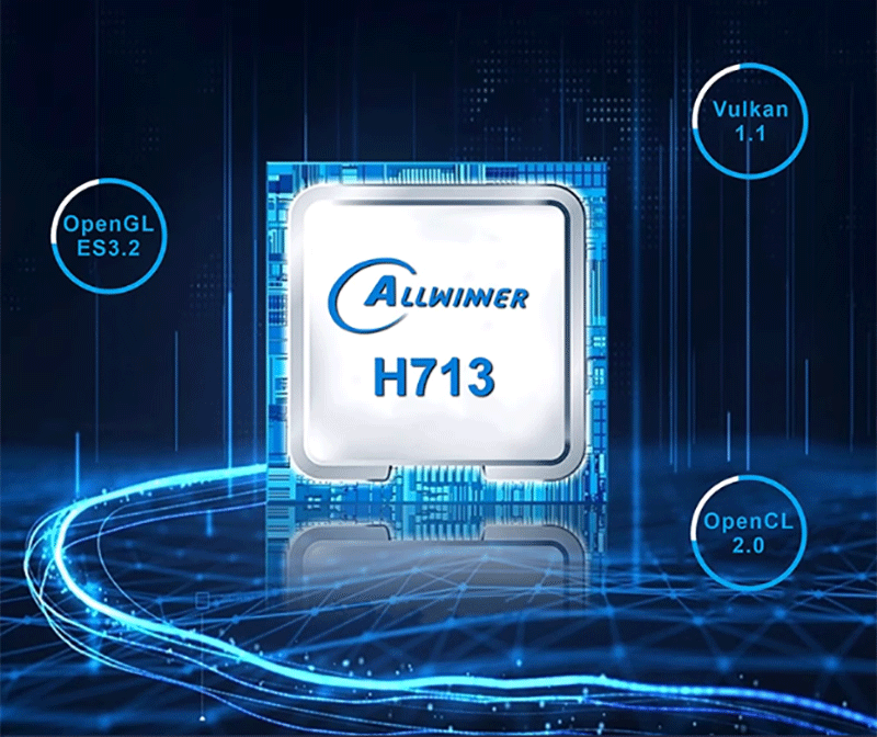 跨境爆款炮筒投影仪家用卧室投墙家庭影院无线投屏hy300pro投影机详情7