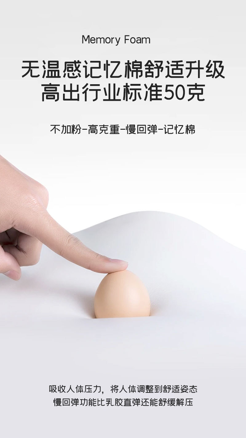 记忆棉卡通印花圆形坐垫 康乐屋慢回弹屁垫防滑加厚椅子垫批发详情15