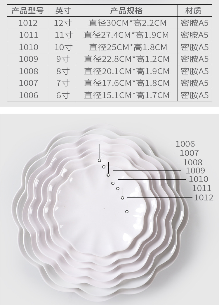 密胺白色圆盘餐厅饭店商用菜盘骨碟仿瓷塑料快餐盖浇饭盘餐具批发详情11