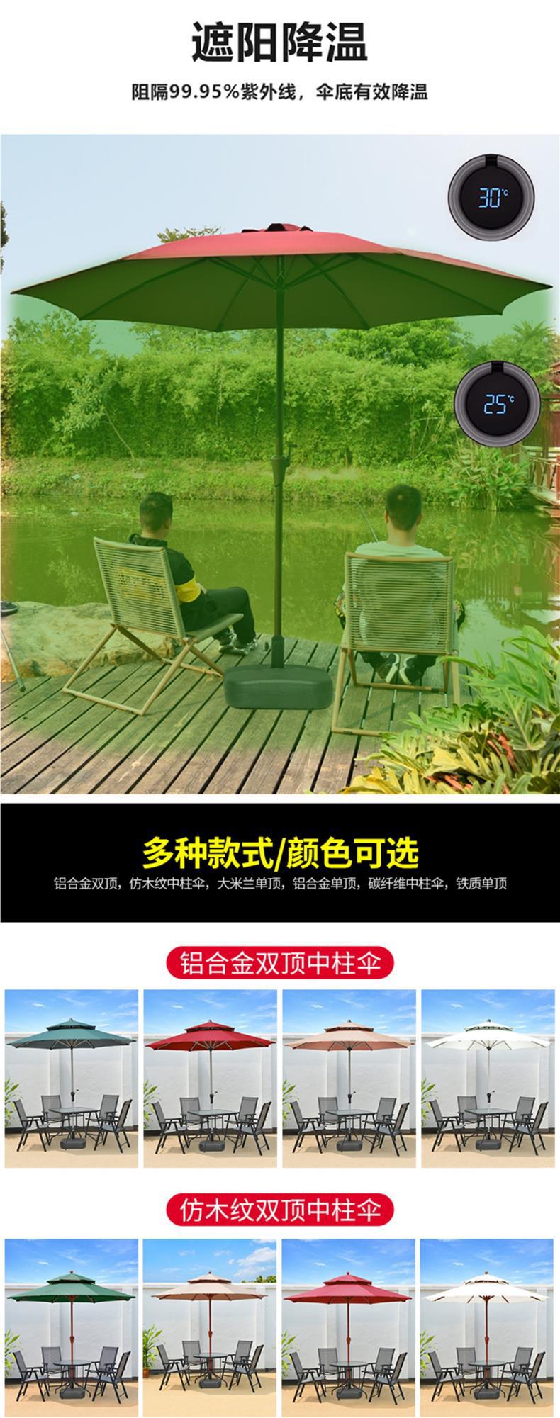 戟晔户外遮阳伞庭室外桌椅带伞摆摊太阳伞户外伞露营广告民宿中详情25